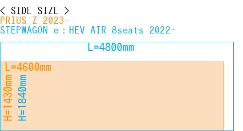 #PRIUS Z 2023- + STEPWAGON e：HEV AIR 8seats 2022-